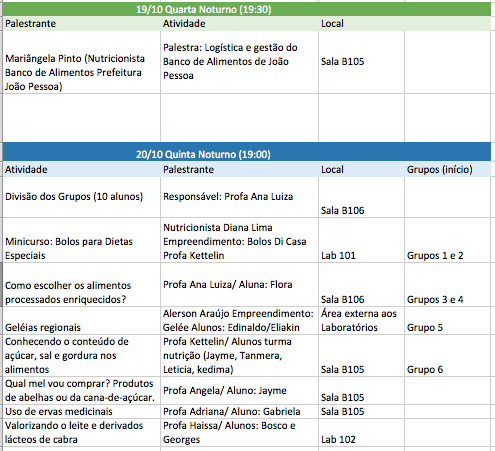 Programacao Semana Ciencia e Tecnologia Noturno DTA.png