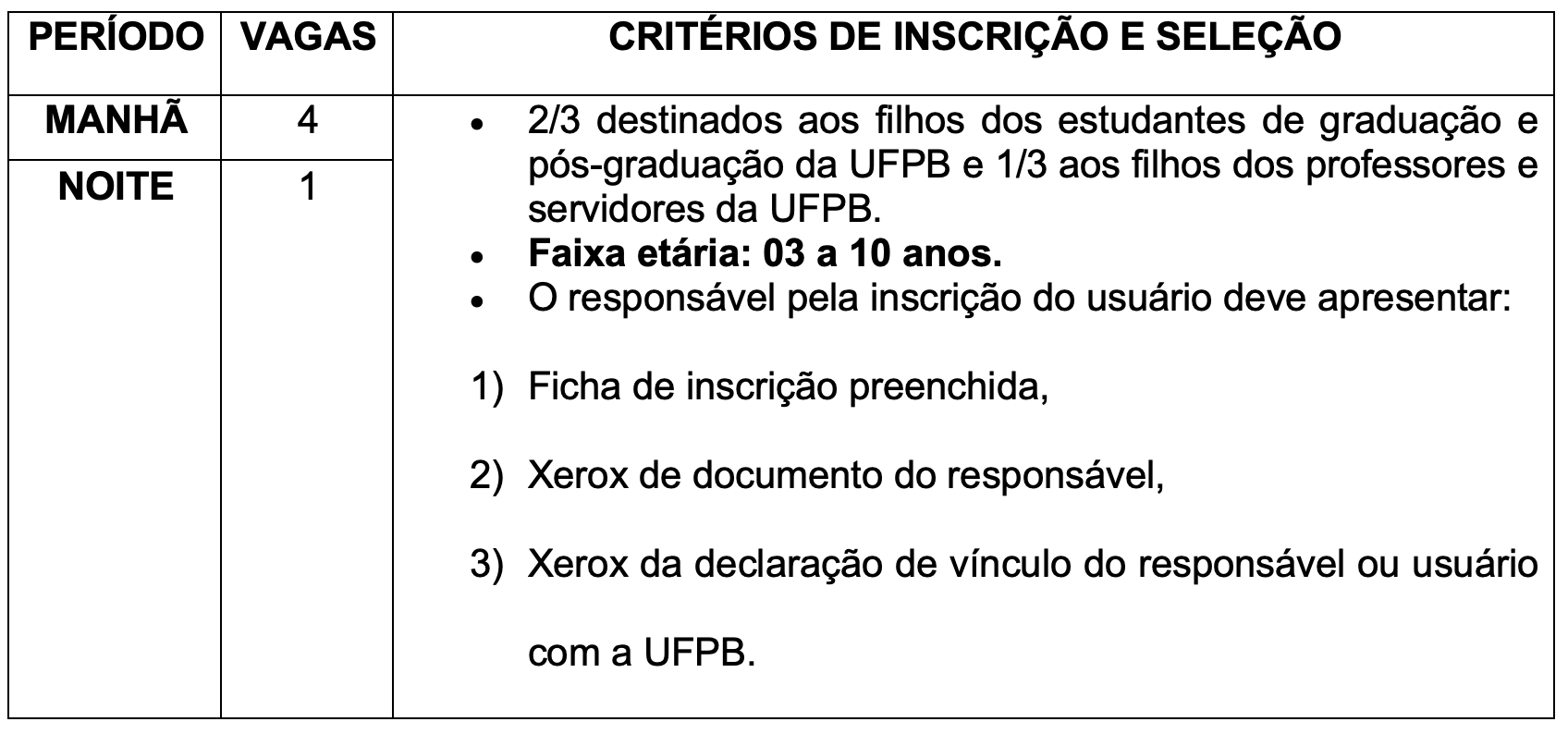 Criterios