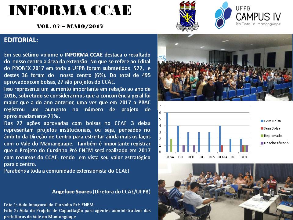 Informa CCAE - vol 7.jpg