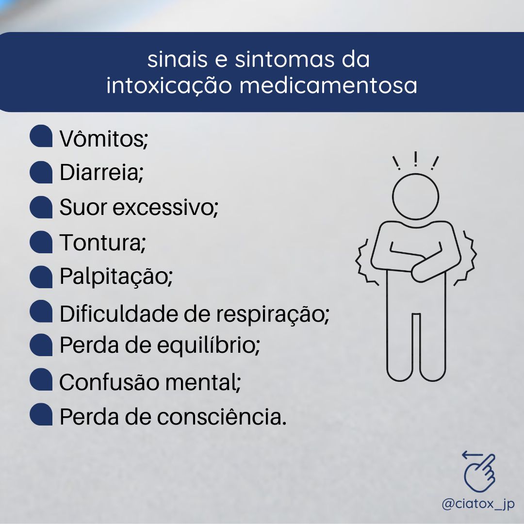 Intoxicação medicamentosa: Conhecendo os riscos e prevenindo acidentes ...