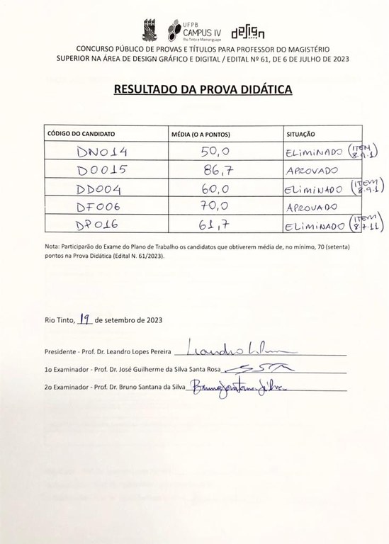 Resultado - Prova Prática.jpeg
