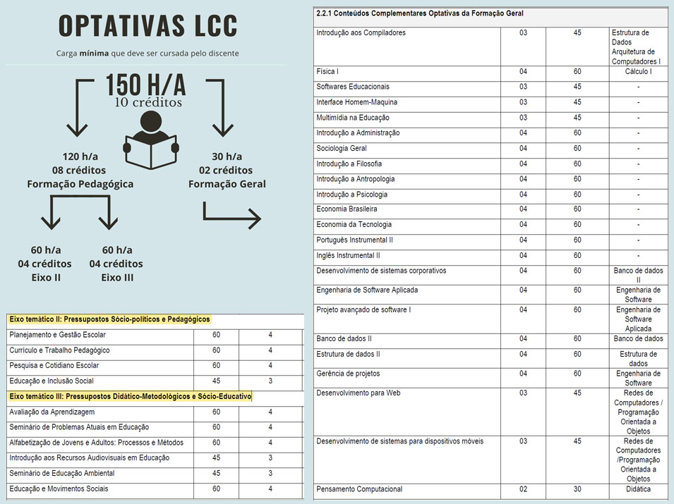 requisitos_componentes_optat requisitos_componentes_optat