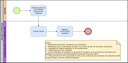 Processo - Discente com Deficiência.jpg